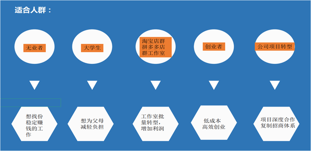 77cbe6a96ecf40e7a46f4c3f106939d2.png