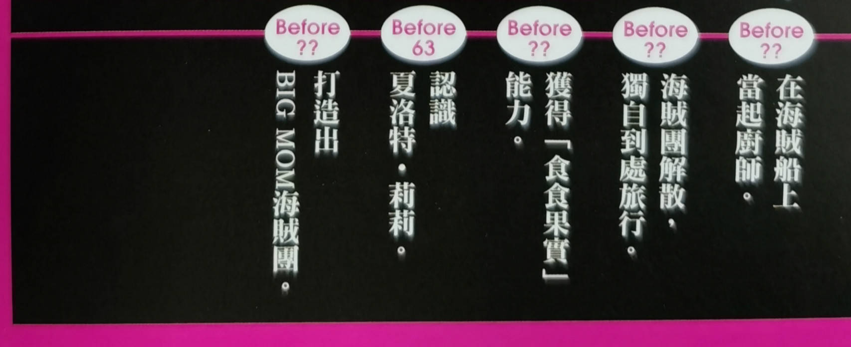 海贼王官方情报 长面包是bigmom海贼团的创始人 悬赏金却是0 果实