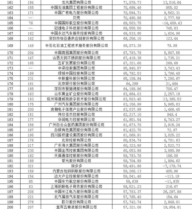 平安排名_平安健康图片(2)