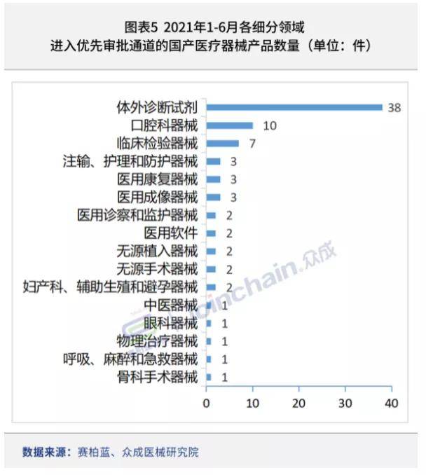 各省战斗力排行榜_从软科榜单看各省高校实力,京沪苏粤鄂鲁领先,经济助推大学发展(2)