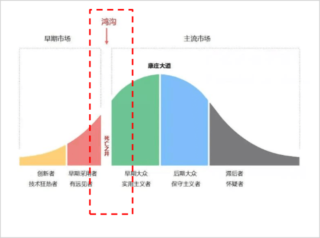 為什麼是Mini LED？ 科技 第6張