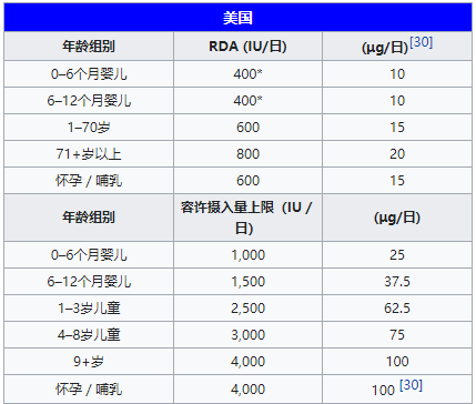 骨骼|宝宝骨骼健康发育，认准滴适宝维生素D3