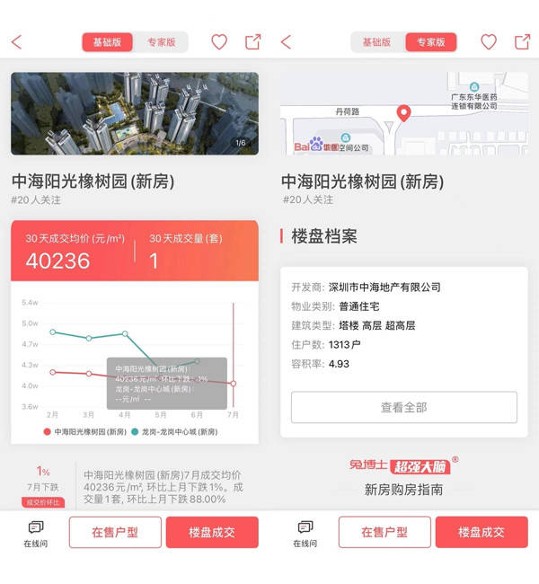 深圳房价排行_2021青岛价格最高的100大热门小区排名(6月)