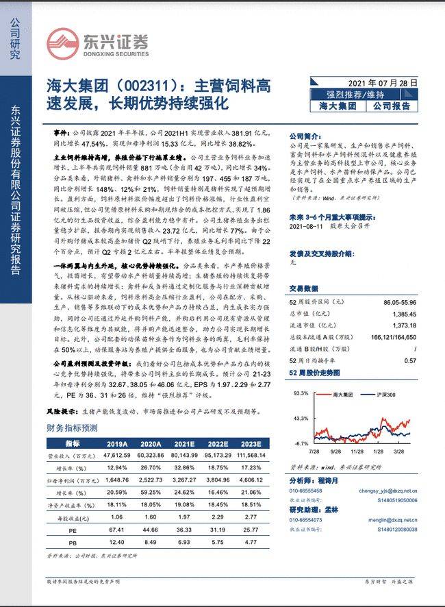 每日調研彙總143家機構調研海大集團景林中歐等明星機構出席