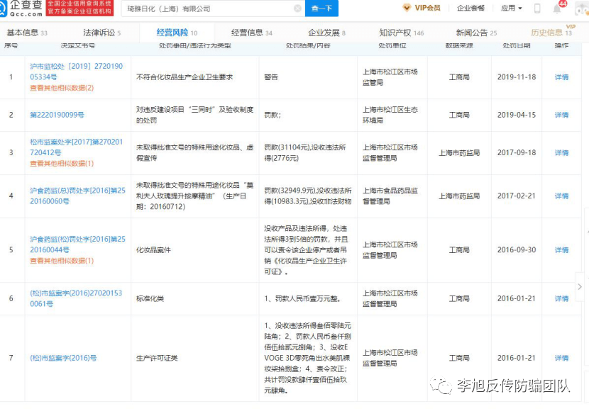 TST庭秘密涉传被冻结资金3个亿 微商代理问题重重(图10)