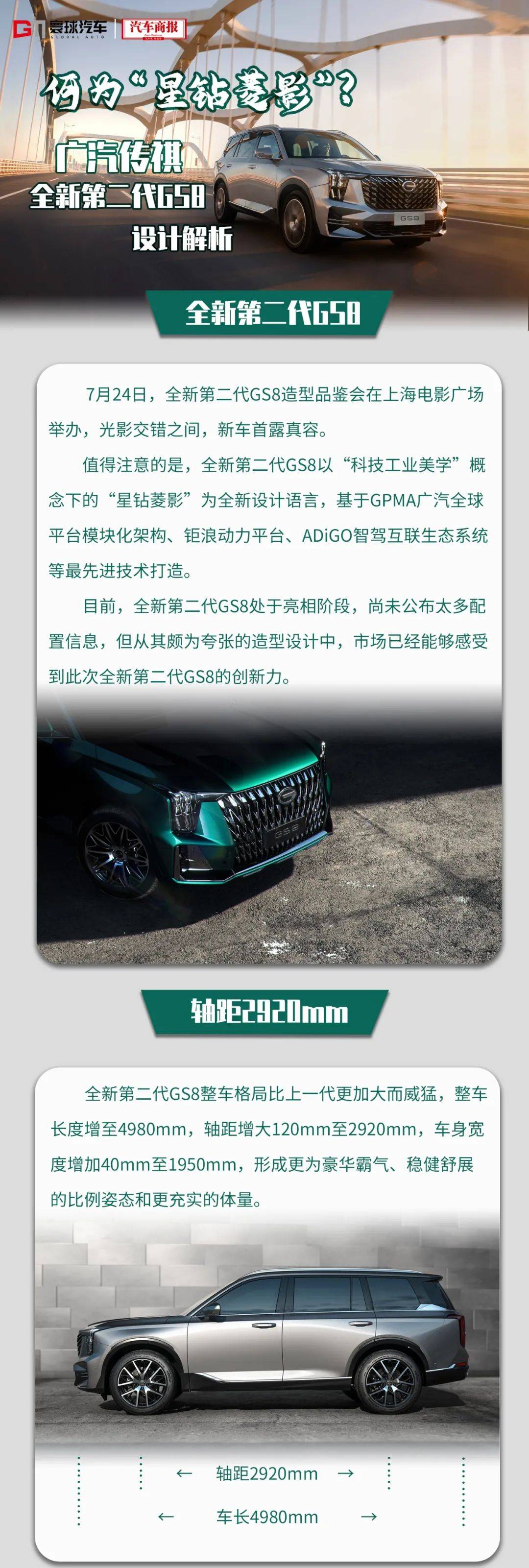 设计,消息资讯,轻刊|轻刊｜全新第二代GS8设计解析