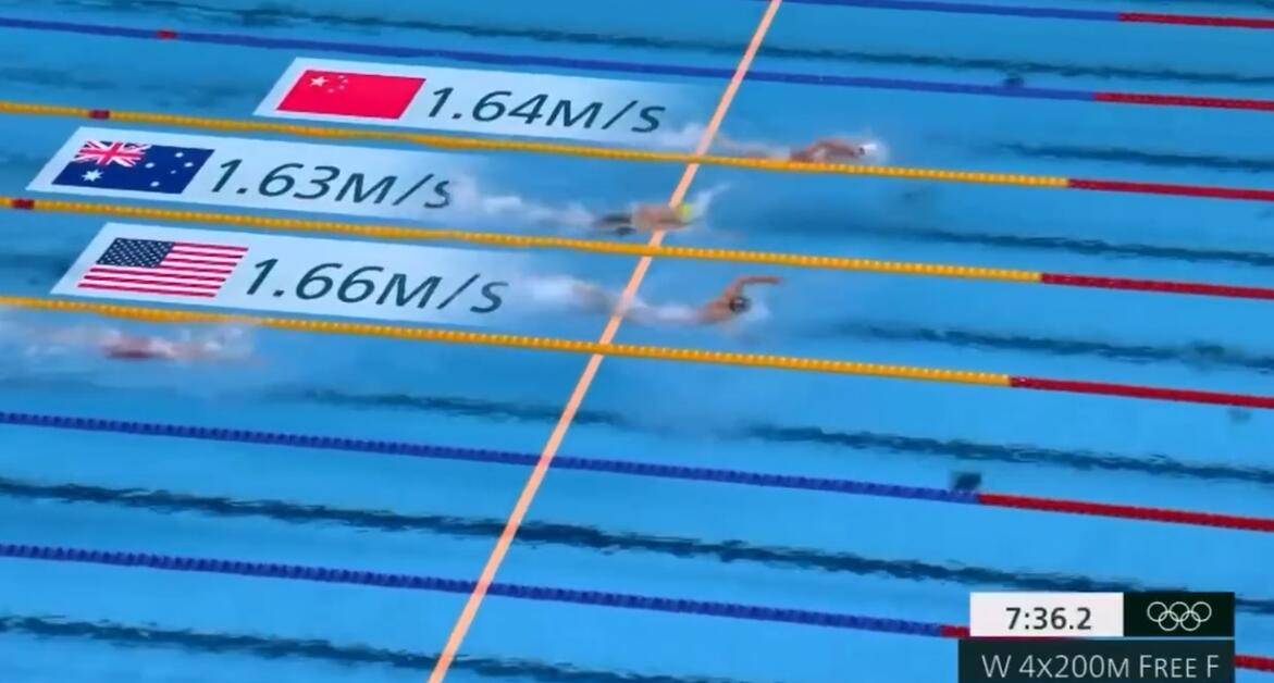 打破世界纪录 女子自由泳接力夺14金 张雨霏大笑接受第二金 中国代表队