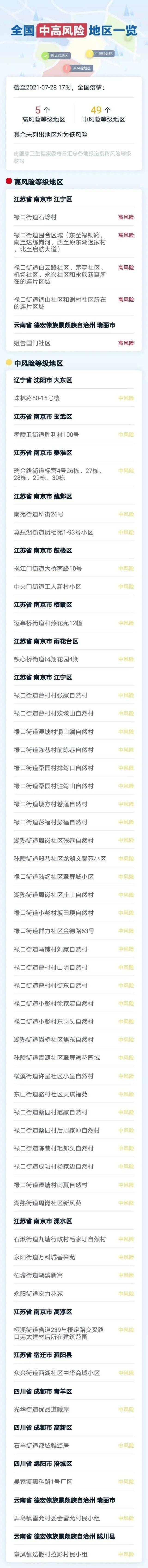 疫情|最新！这些人员注意！