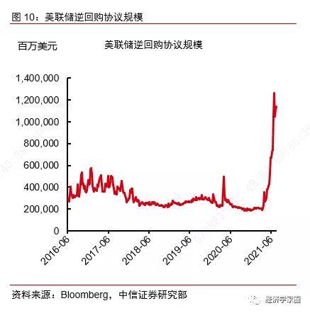 美国债务上限 黄金价格_美国债务到期黄金会涨吗_美债上限对黄金影响