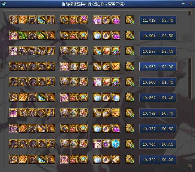 dnf剑影最新神话排行数据测试