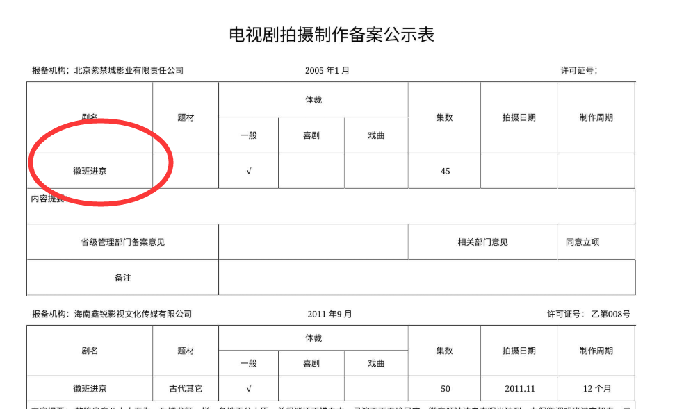 郑少秋|《徽班进京》要火了，张嘉译李玉刚演戏曲艺人，郑少秋王学圻参演