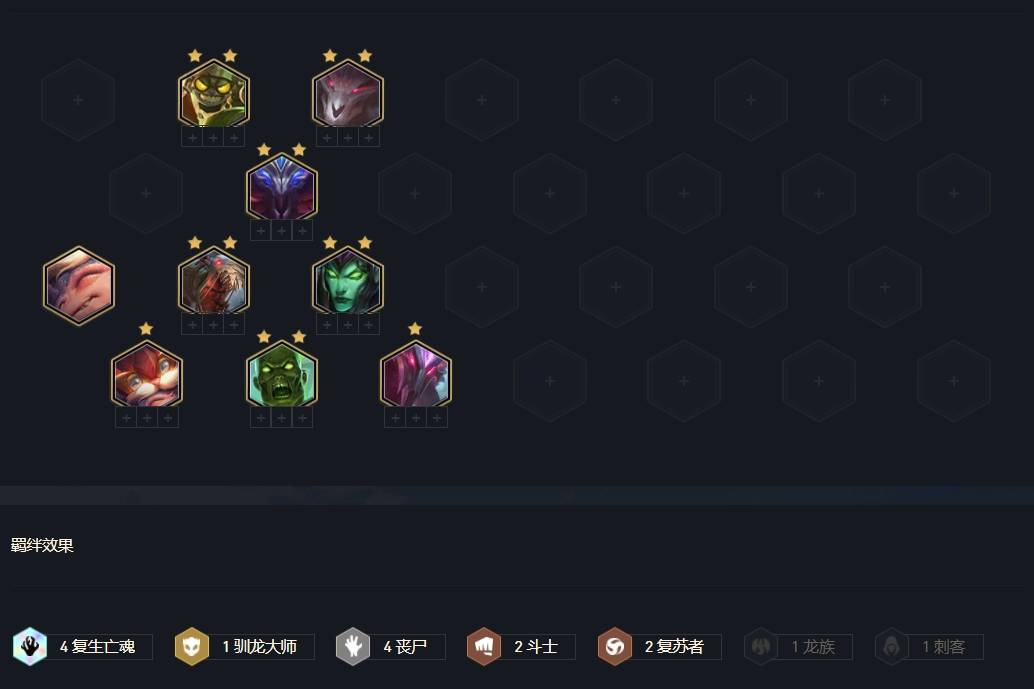 鸡品种排行_网易新游登顶各大排行榜,全新类型吃鸡游戏能否爆火