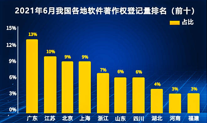 图片软件排行_跑分软件3DMark排行榜小米平板第2(组图)