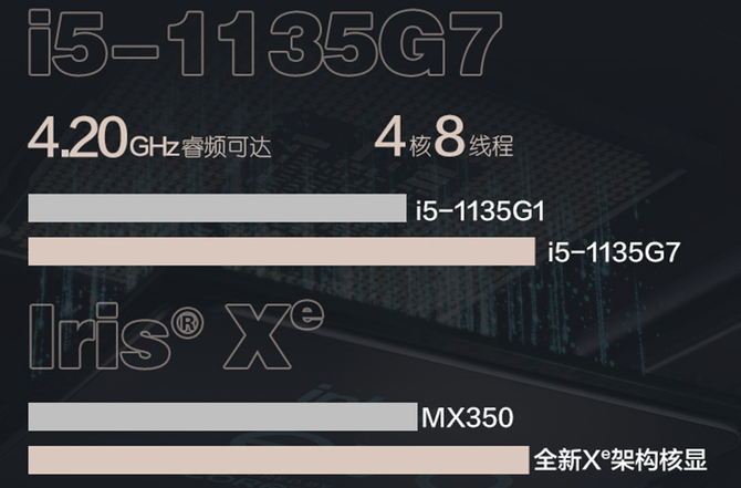 的设计|选本也要有调性 惠普Spectre x360 14可触控变形本你值得拥有
