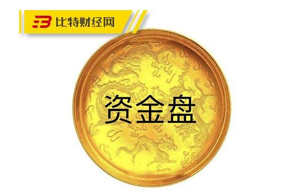 资金盘排行_曝光7月最新资金盘崩盘跑路名单,30个项目,速看!