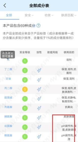 什么|那些断货王护肤品太坑了，御泥坊、百雀羚均上榜，用完长痘还过敏