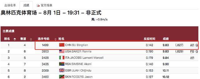 六道排行_2021年7月“互联网+检察”指数排行榜发布甘肃检察机关榜上有名!