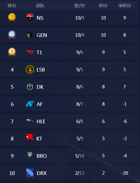 Ts粉丝 1 Gen发布公告 有人携带凶器尝试闯入基地 Burdol