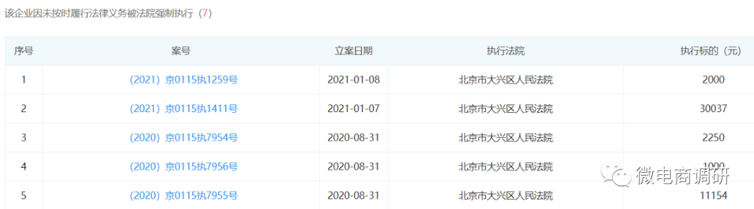 真臻生物诉讼缠身：自诩酶基食品第一品牌却屡遭处罚(图10)