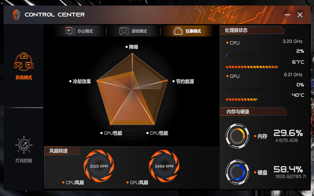 散热|雷神 ZERO AMD 版评测：130W 显卡性能释放，跑满 5800H+3060