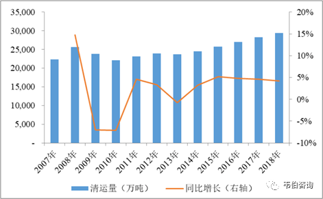 垃圾人口_不同人眼中的垃圾分类,你分对了吗(2)