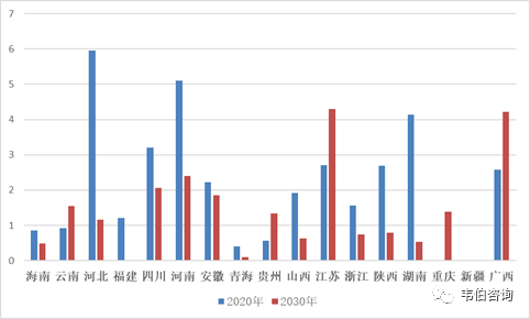 垃圾人口_不同人眼中的垃圾分类,你分对了吗(2)