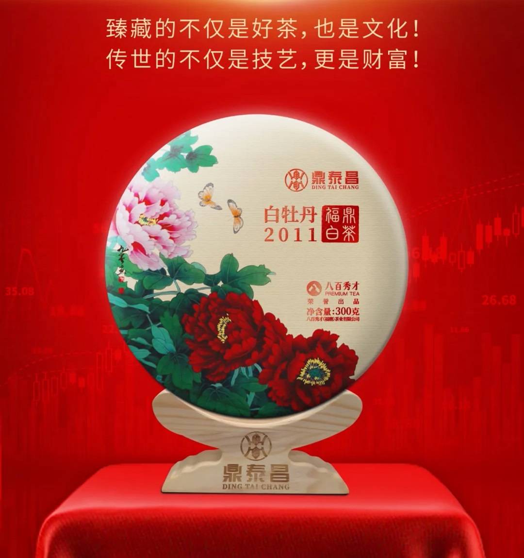 原料|鼎泰昌福鼎白茶,为运动健儿打call