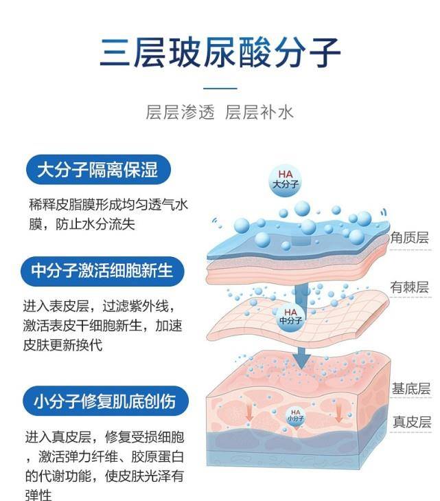 护肤品|值得入手的械字号皮肤修护贴，15分钟嫩成棉花糖，路人都想捏你脸