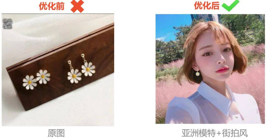 产品|Shopee主图优化 | Fashion类的产品主图该如何优化？