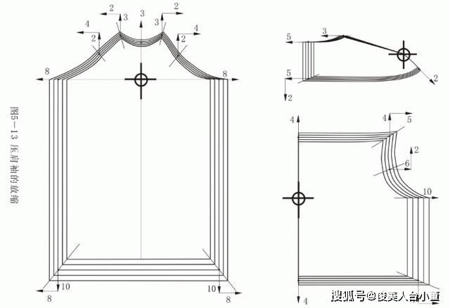 调整|袖子设计小心机！（16款有设计感的袖子设计图+结构纸样图）