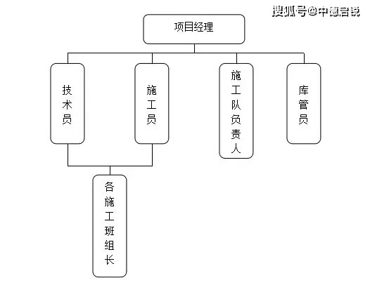844c9d04d2fb480fa508252c303c6702.png