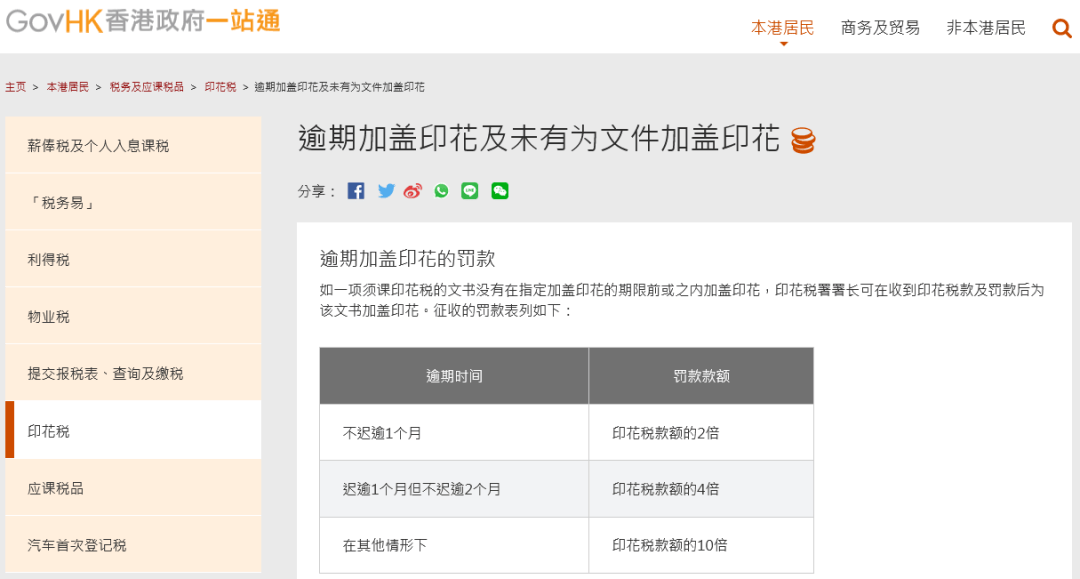 香港8月1日起转股印花税调整为0 26 香港公司怎么做股份转让 文件