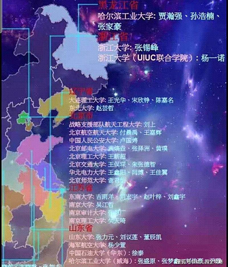 人一眼就发现他的位置,没错我们可以看到张锡锋就是被浙江大学录取了