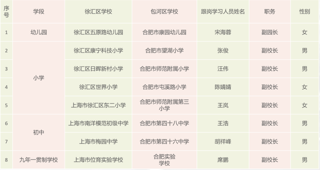 0b77349b95c240248ab4219348a2aff4.png