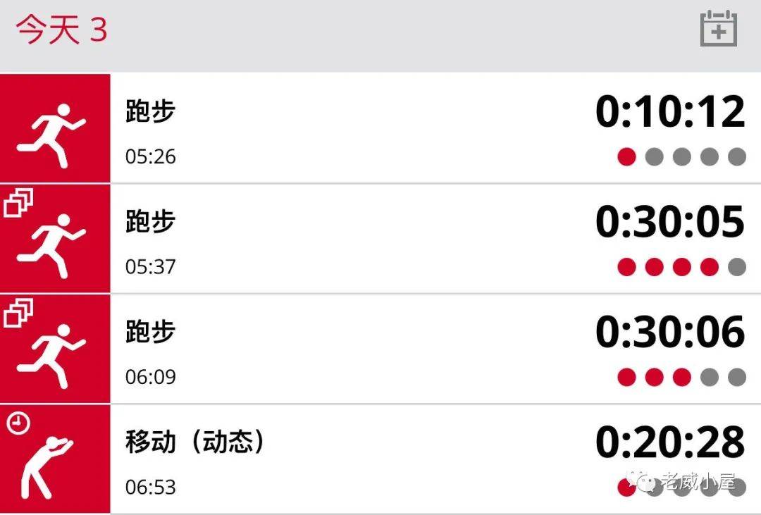 平板|间歇跑，让你跑步不再气喘吁吁，高手都在用