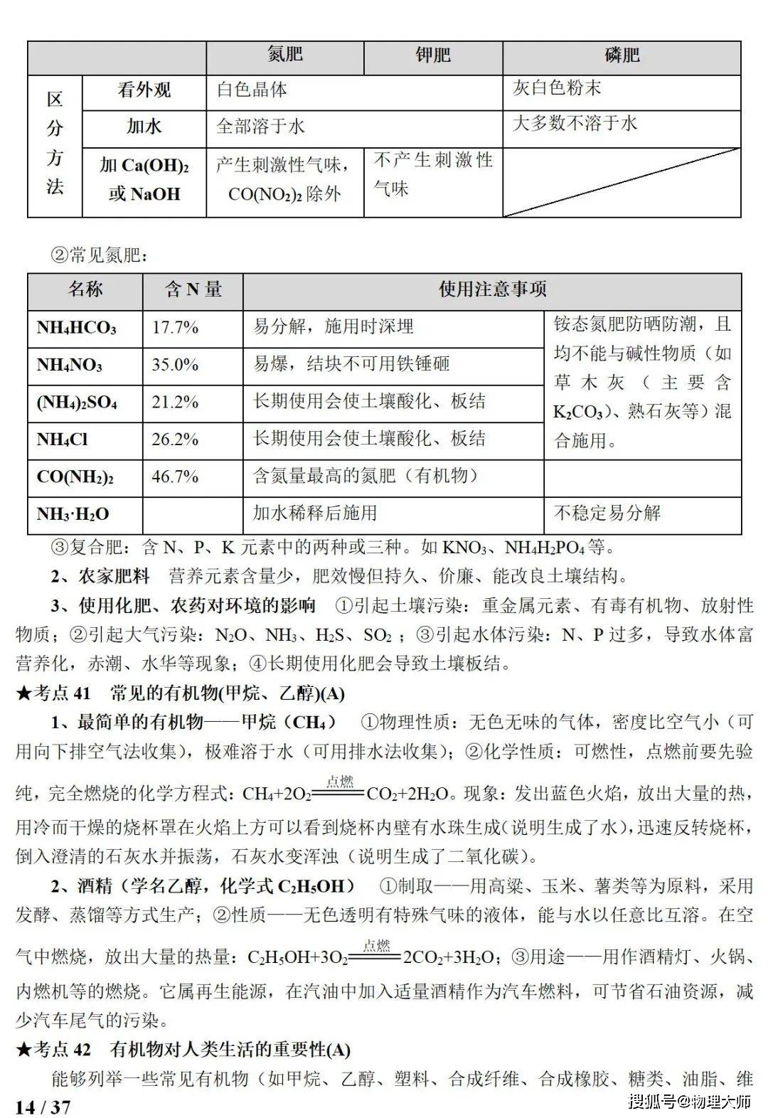 化学知识点梳理视频 553bc22ab21b44e6a4f8f2e73d68c24b.jpeg