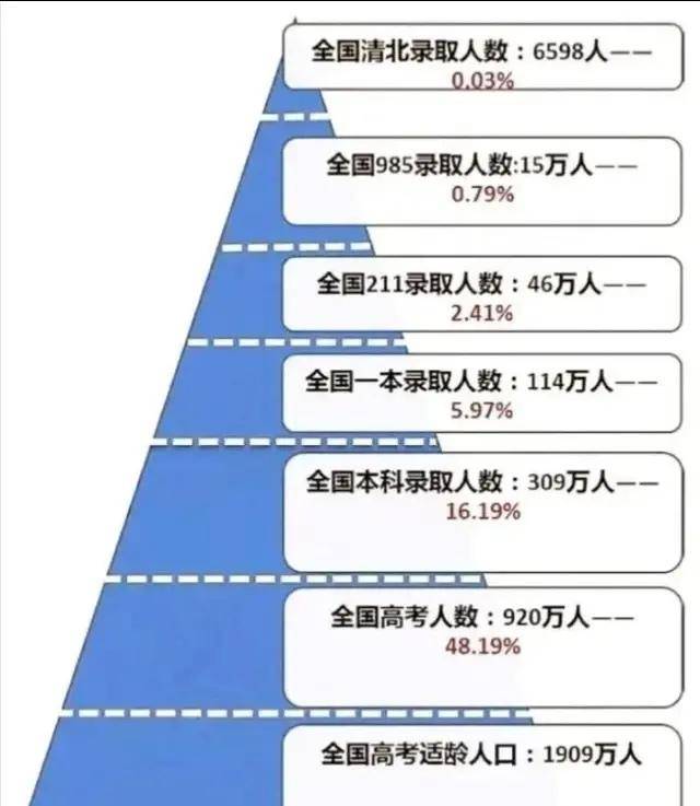 56ca73e9353644f4856599bd362c0514.jpeg