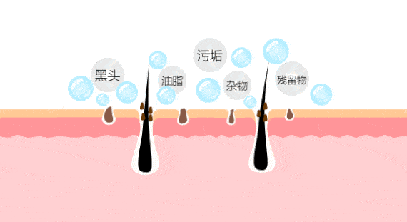 下单|温泉水做的卸妆水,打造“毛孔级”清澈,一擦就干净!