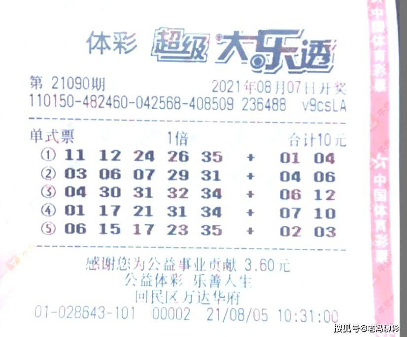 彩票买什么号容易中奖 1d0daaa9df764b30aa0262e1e96d9f9a.jpeg