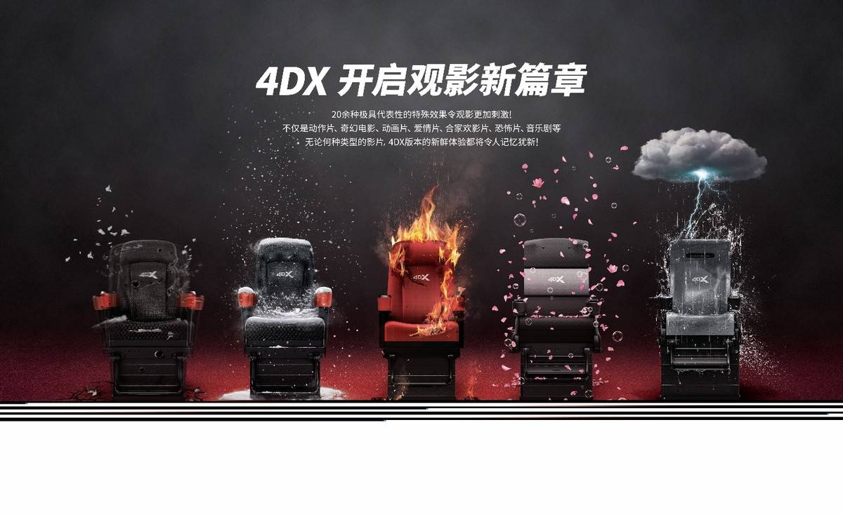 战略|索尼与CJ 4DPLEX达成战略合作：三年上映15部SCREENX和4DX电影