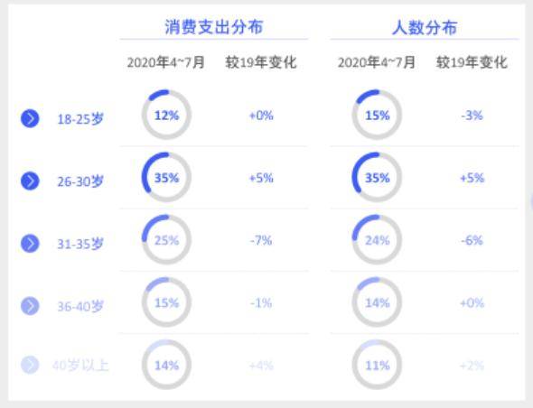 中国垃圾人口太多_垃圾分类,逼急上海人 垃圾不分类,逼急中国人(2)