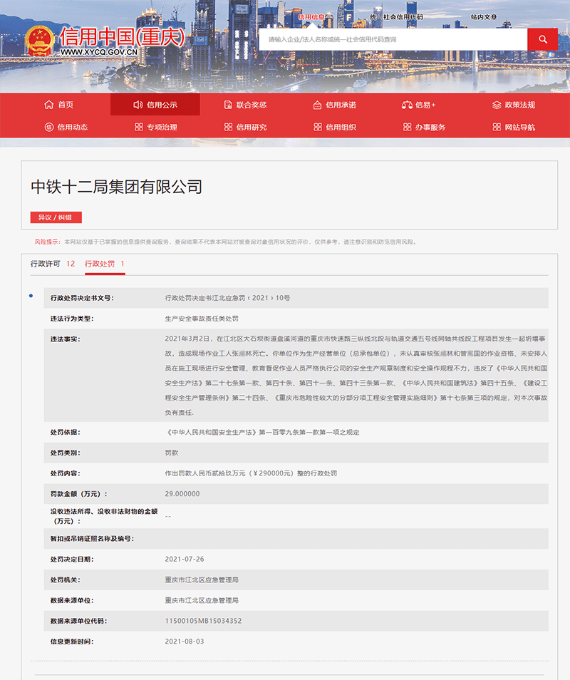 中铁十二局遭罚29万元 重庆一项目发生事故致1人死亡(图1)