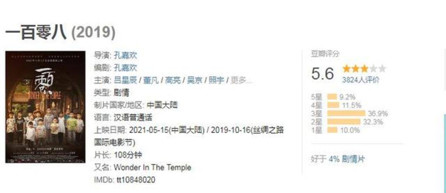 吴京|吴京竟然也拍烂片？新电影上映2天仅1300万票房，怎么回事？？