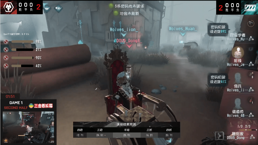 先知|第五人格2021IVL夏季赛常规赛DOU5 vsWolves第一局