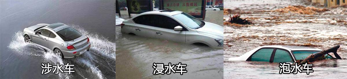 关注暴雨后的二手车市场如何鉴别泡水车 买到泡水车如何维权 消费者