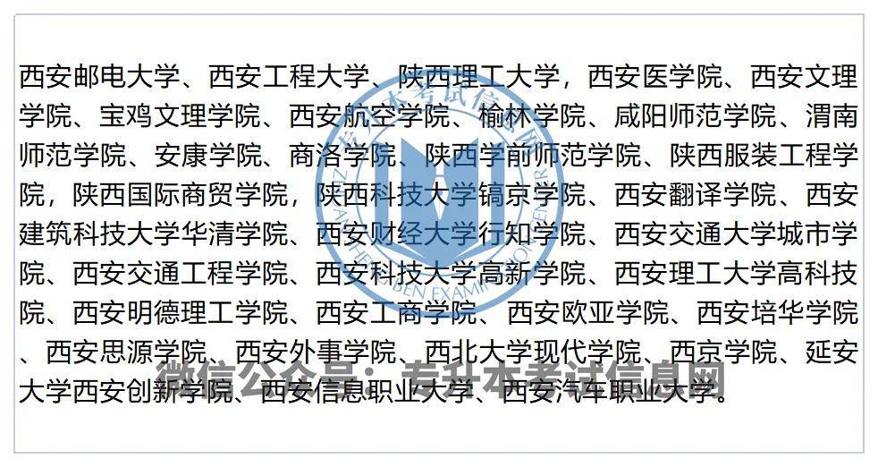 分数线|2021年全国各省份专升本招生院校汇总！