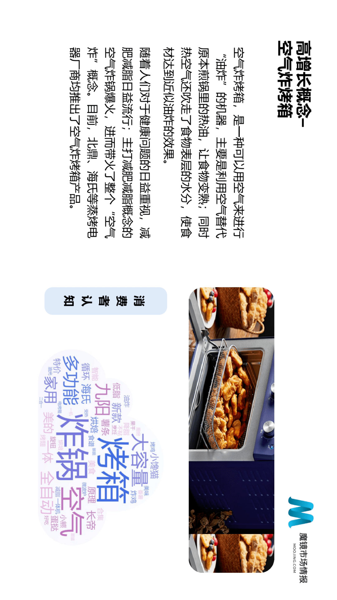 魔镜市场情报发布《2021年Q2中国线上高增长消费市场白皮书》-家电圈官网