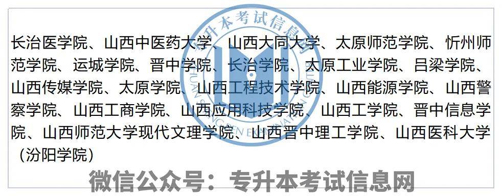 分数线|2021年全国各省份专升本招生院校汇总！