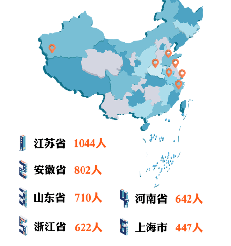 华东人口_华东地区的人口民族(2)