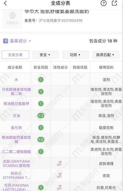 网友|被公认最好用的洗面奶, 李佳琦: 我用2年了, 网友: 穷人的福音